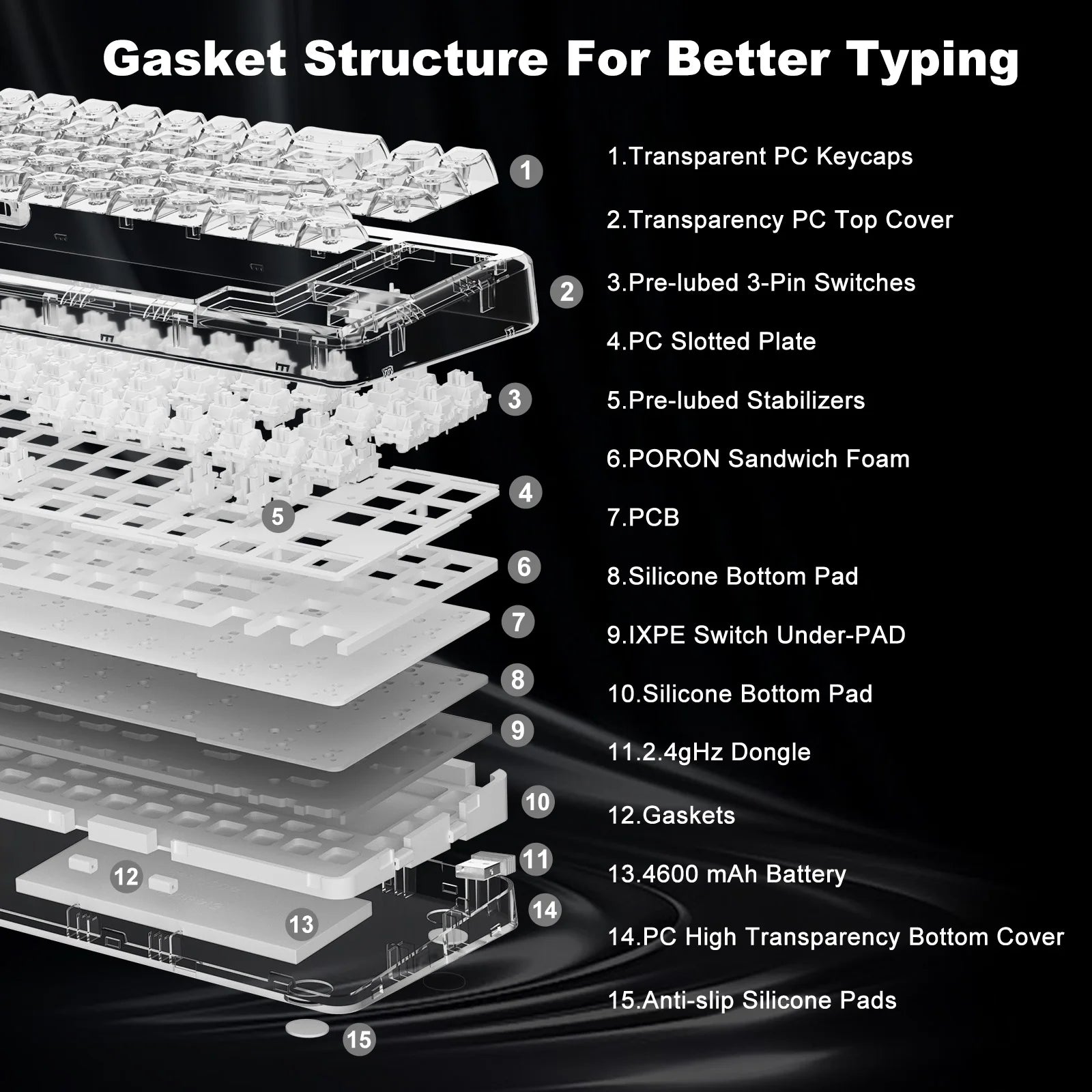 YUNZII X71 Keyboard