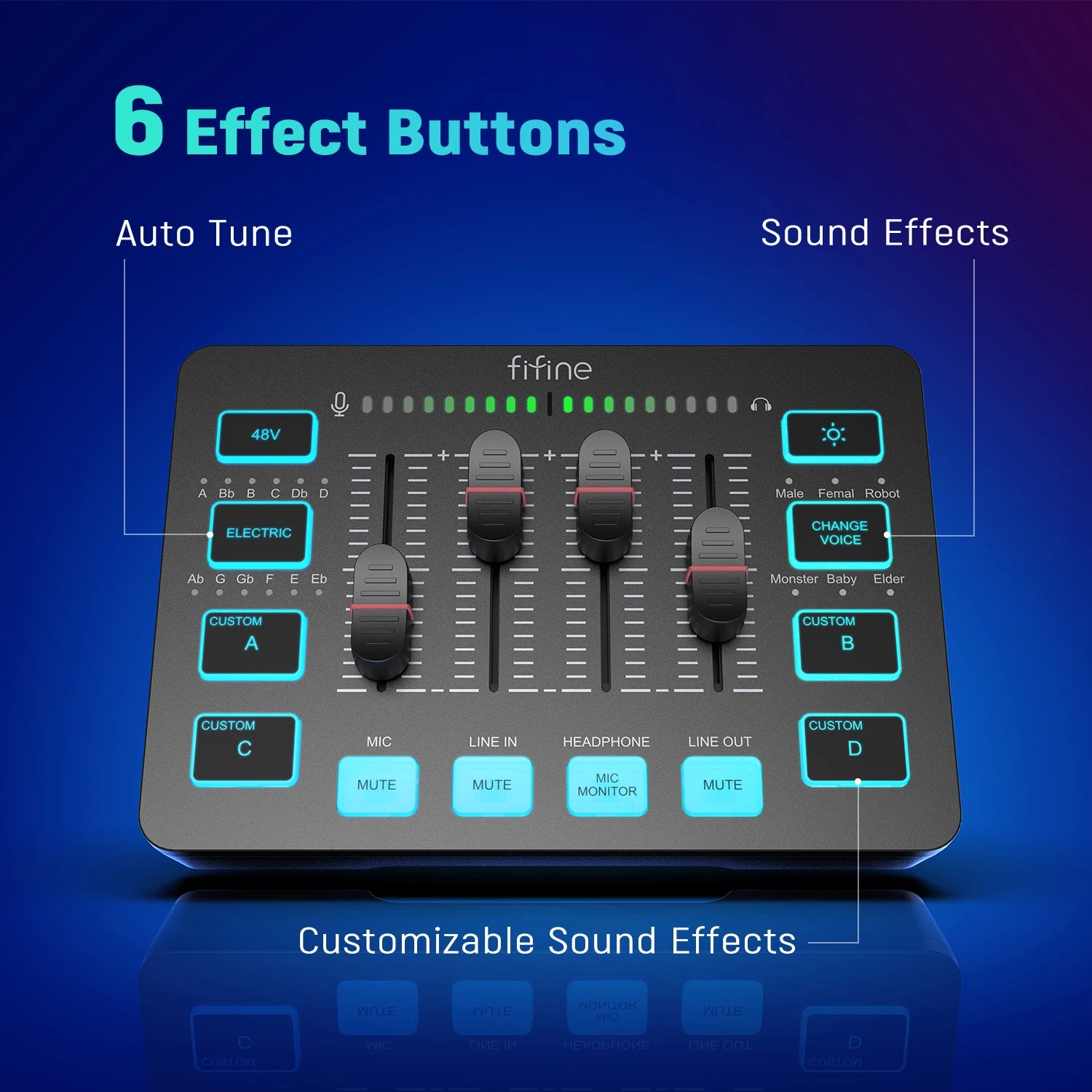 FIFINE Gaming Audio Mixer